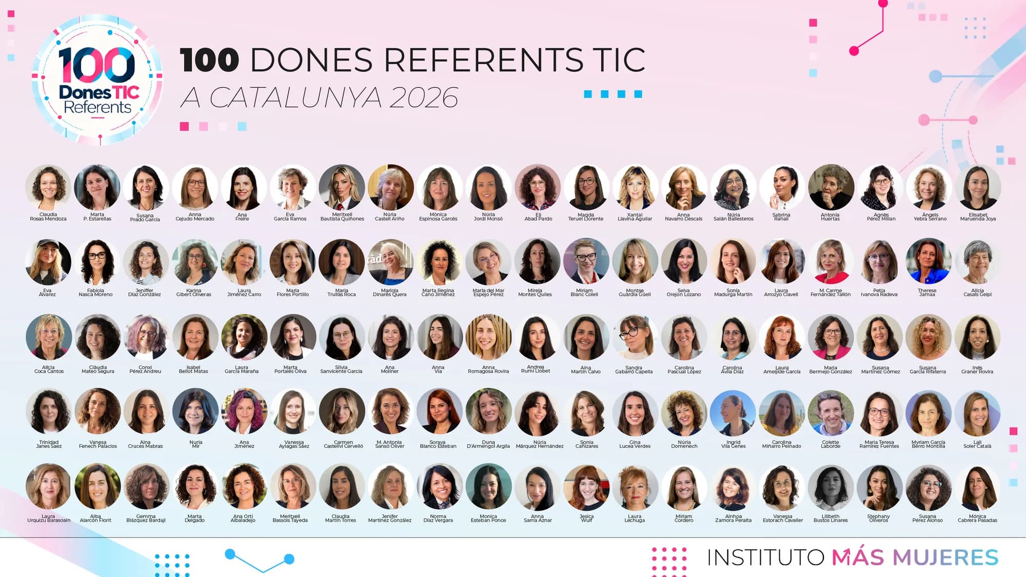 Infografia Instituto Más Mujeres Q00 Referentes TIC